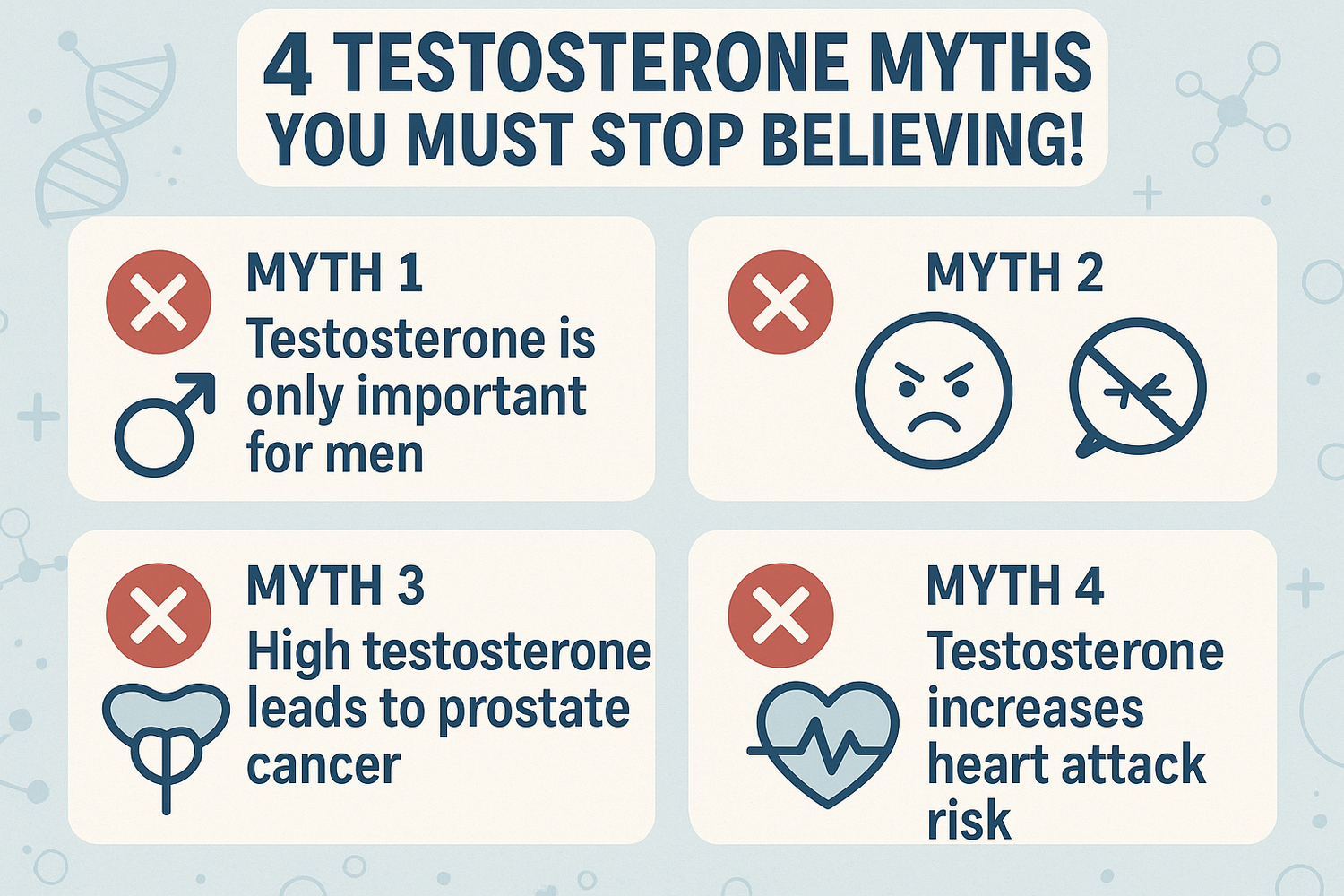 4 Testosterone Myths You Must Stop Believing!
