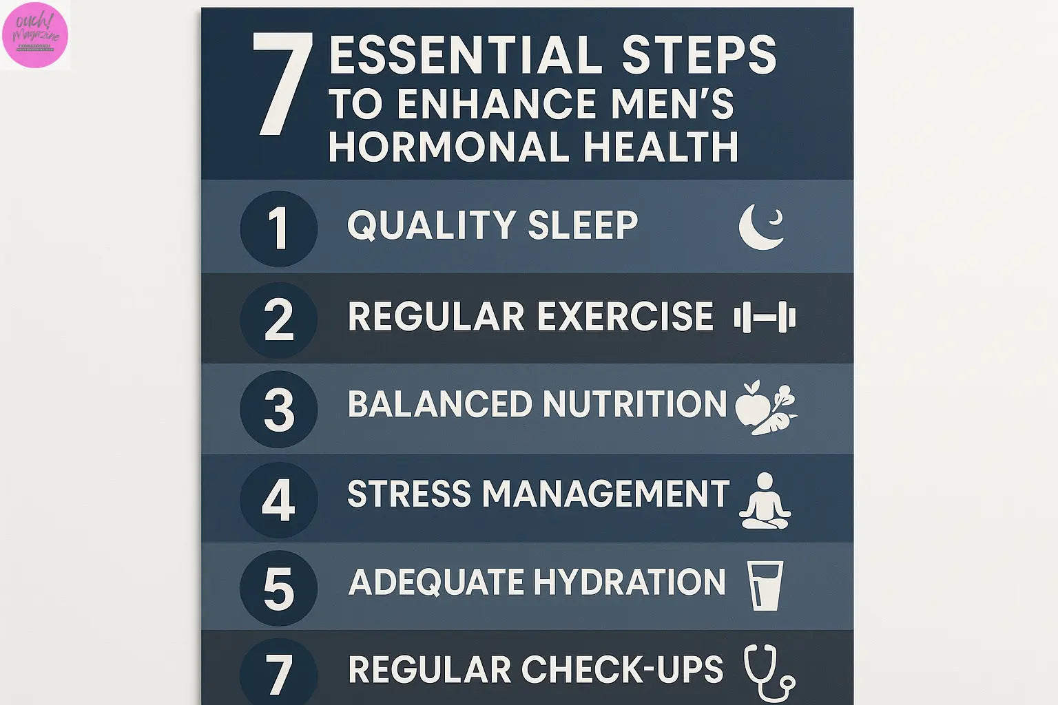7 Essential Steps To Enhance Men's Hormonal Health - OUCH! MAGAZINE